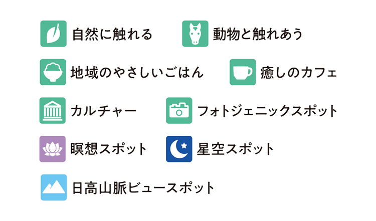 アイコンの説明